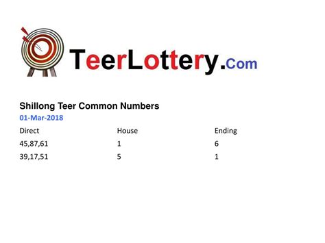 northeast morning teer common number